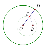 loci-who-are-we-a-ellipse–pic02 loci-who-are-we-a-ellipse--pic02