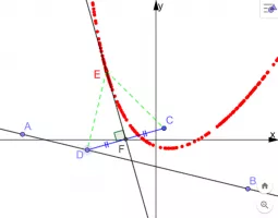 loci-who-are-we-b-parabola–pic01a loci-who-are-we-b-parabola--pic01a
