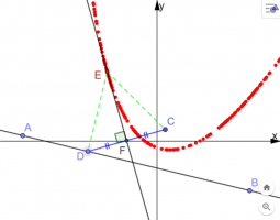 loci-who-are-we-b-parabola--pic01a
